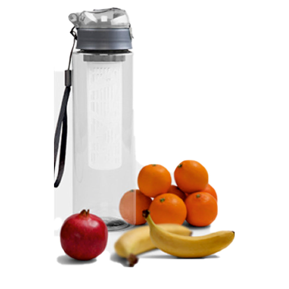 Detox Water Bottle